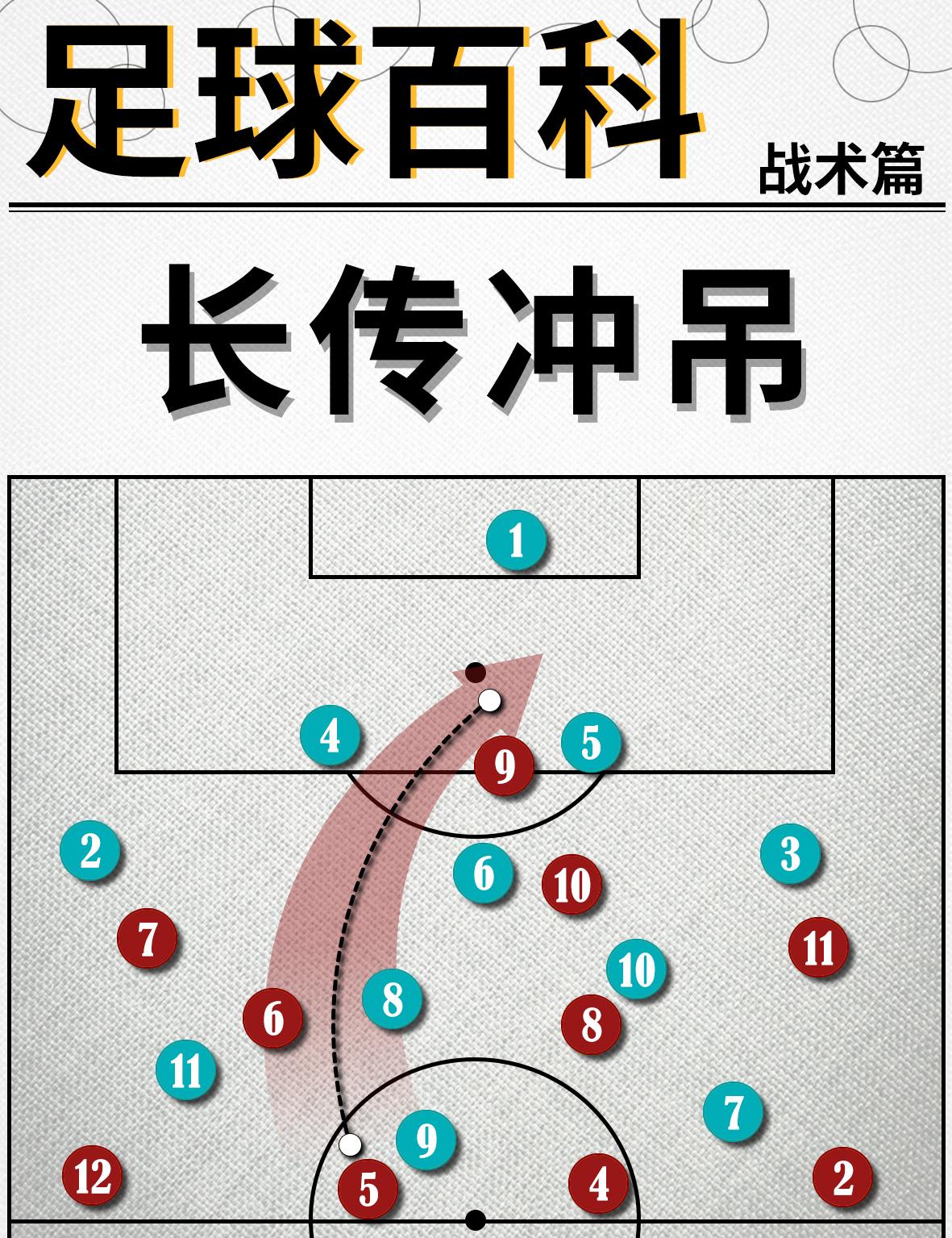 IM电子竞技-提高防守人封堵传球路线等待同伴回防的能力