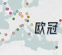 西甲球队外援限制